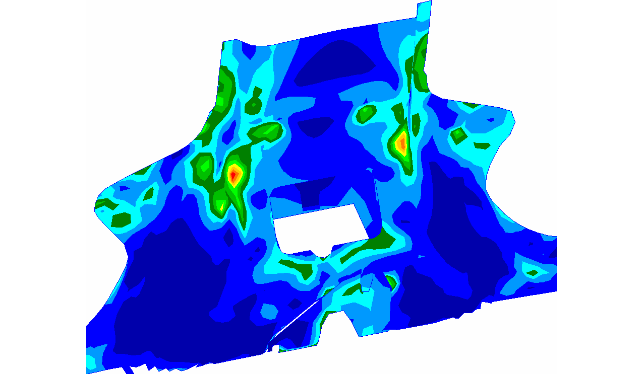 Simulation and optimization